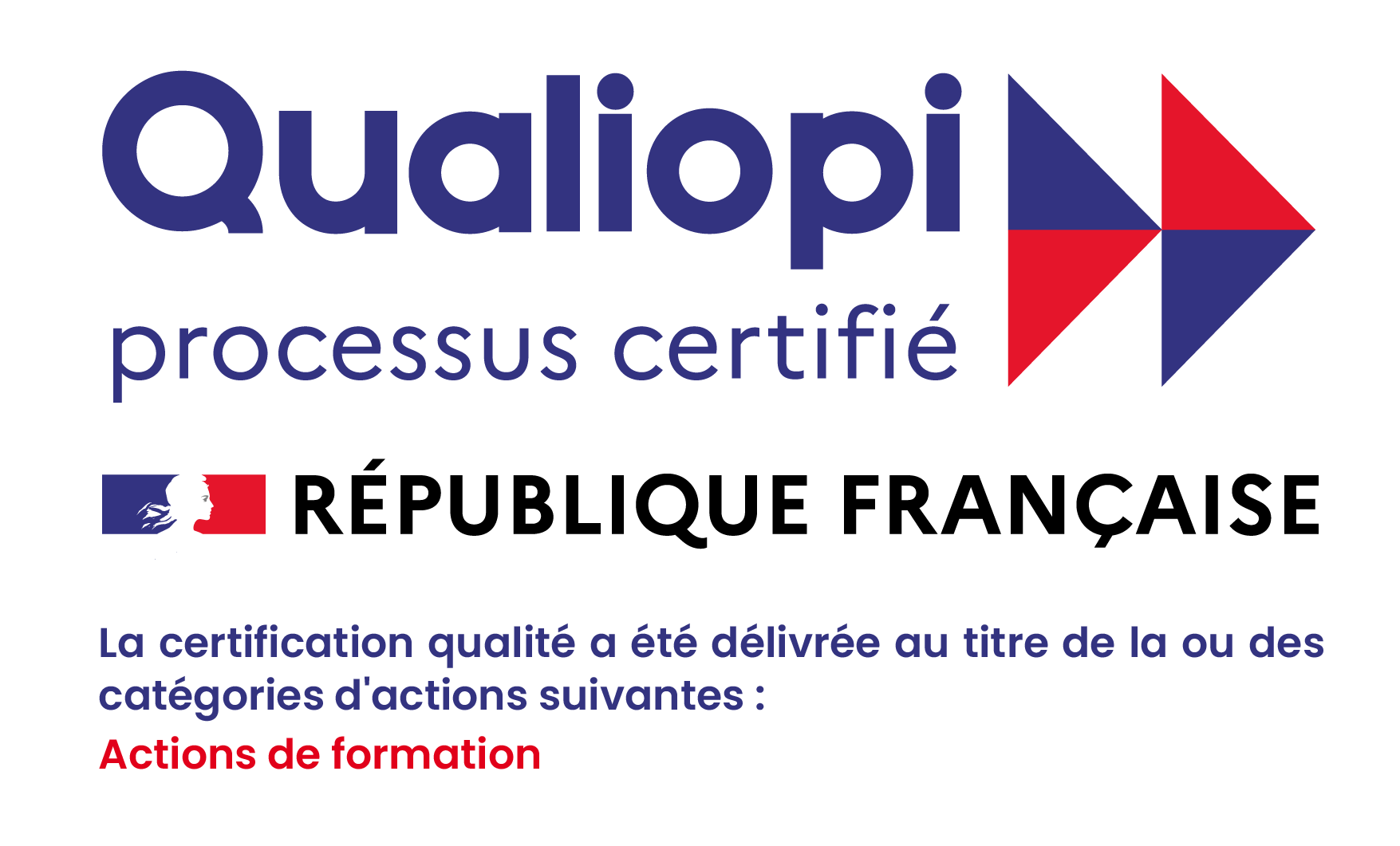 Zetruc certifié Qualiopi